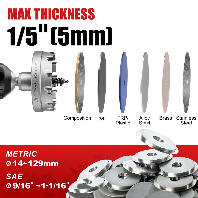 EZARC Carbide Hole Saw Heavy Duty, Hole Cutter for Stainless Steel, Sheet Metal 1-1/8" 29mm - Image 3